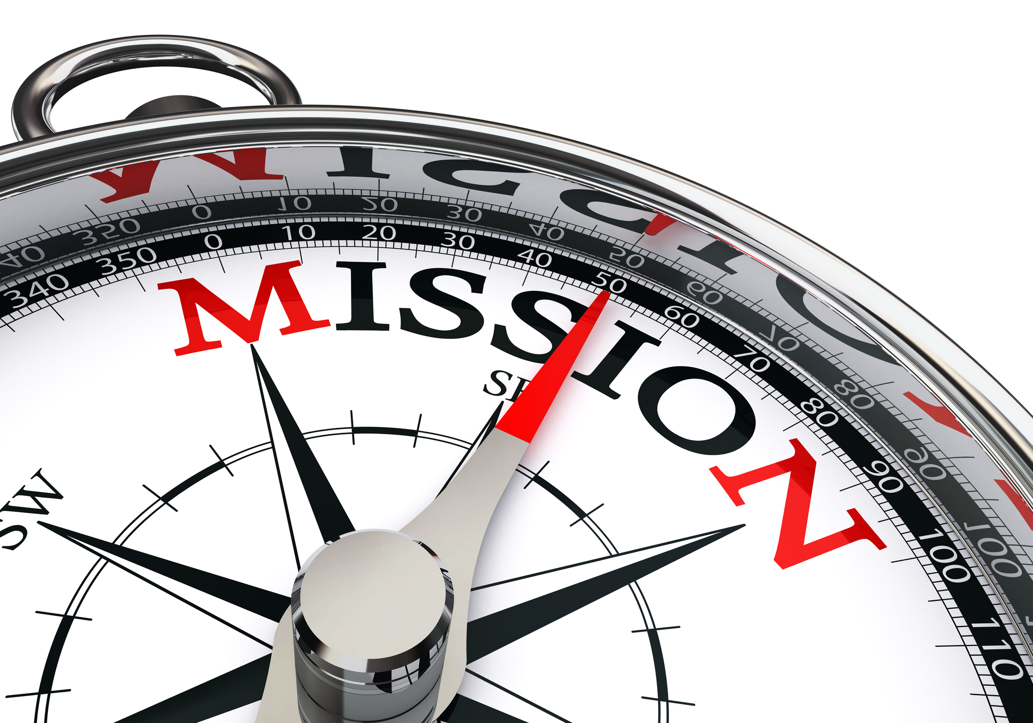 my marketing auditors mission compass